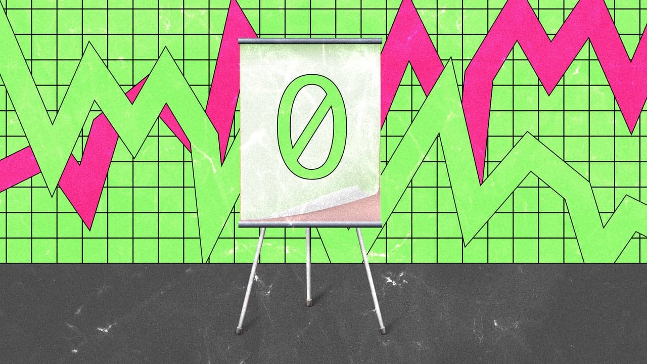 Should We Just Get Rid of Corporate Net-Zero Goals?