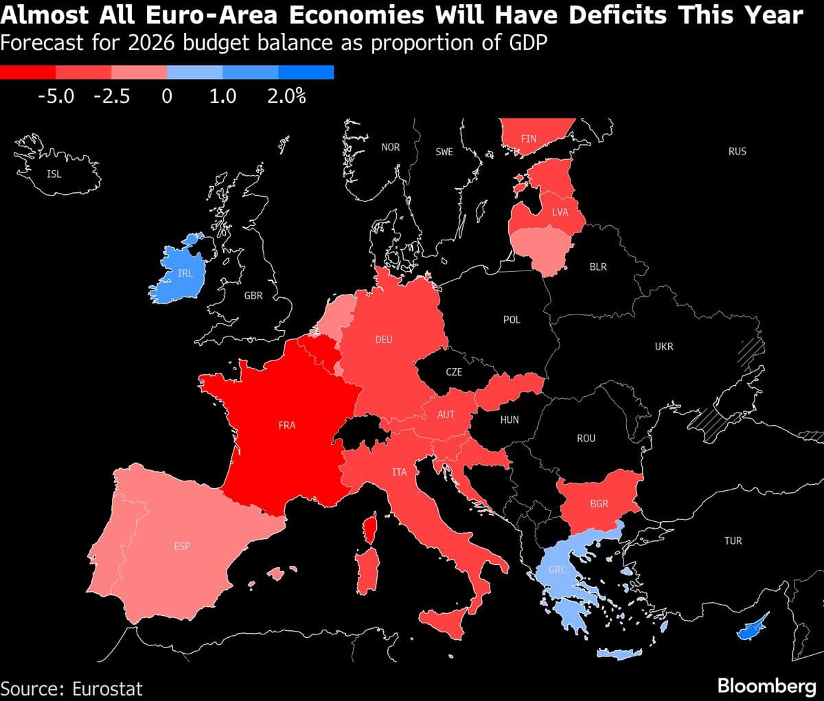EU Rides Out Budget Spat Without Spooking Markets or Ratings