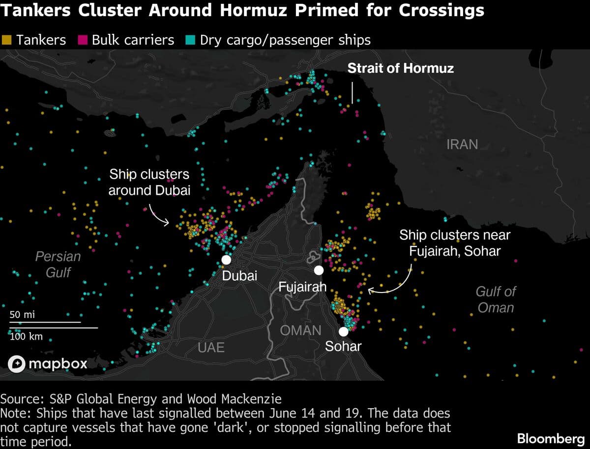 Ships Told They Can Use South Hormuz Route With Signals On